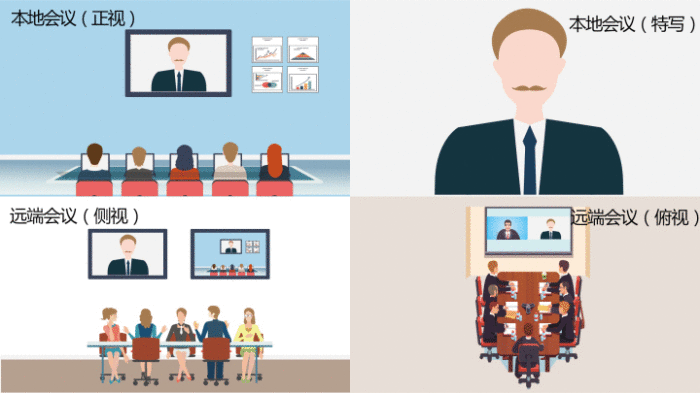 視頻畫面自由拼接