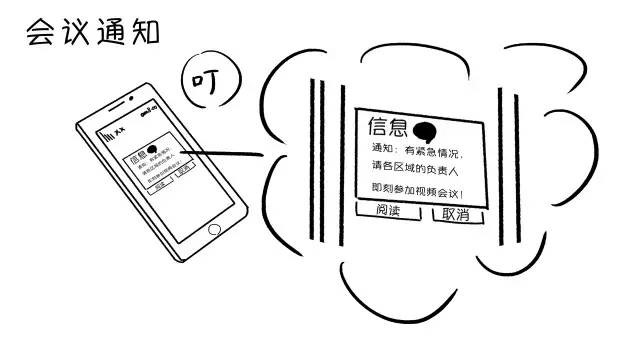 會議通知更簡單