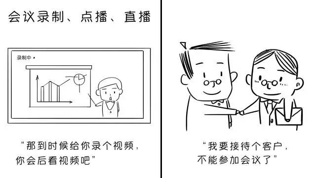 會議點(diǎn)播錄播直播