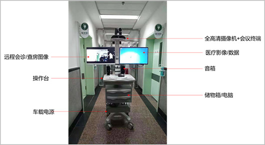 遠程實時會診移動醫療車